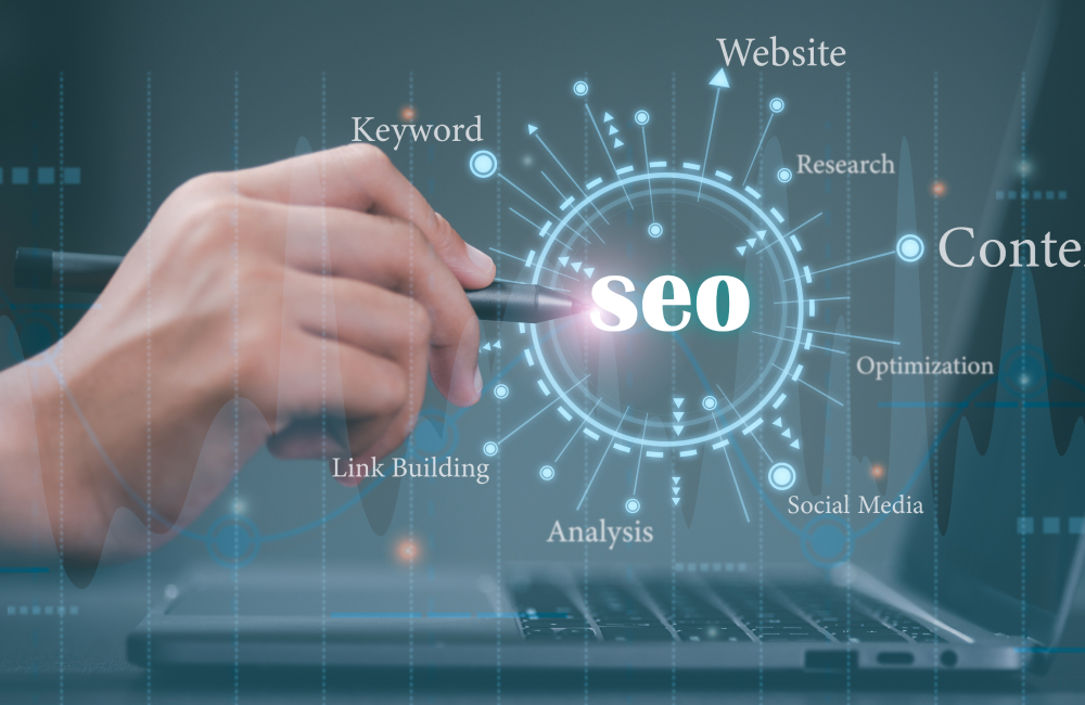 How Our SEO Strategies Help Eye Care Clinics Rank Higher and Get Found by Local Patients